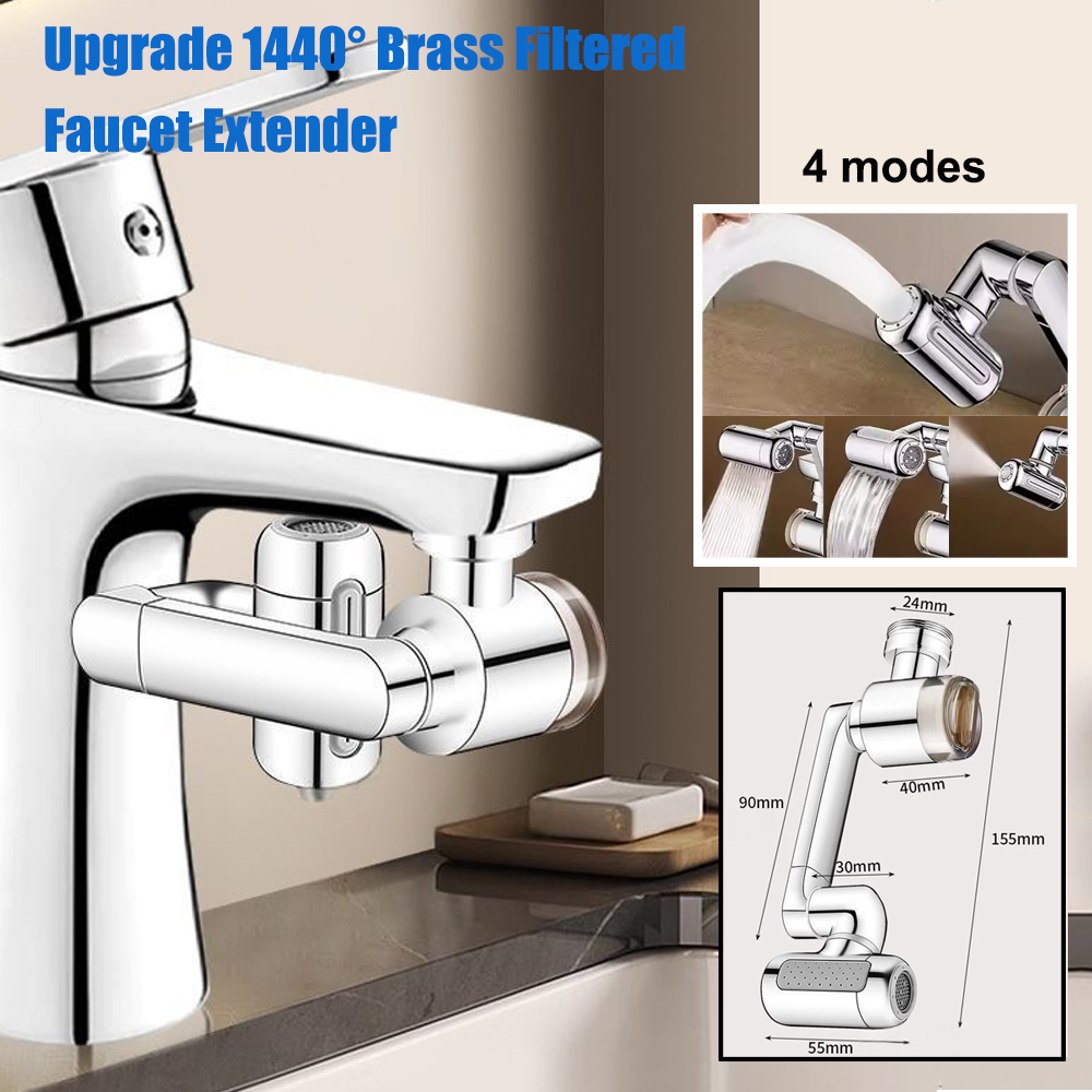 Kitchen Appliances Bundle - Nieuw Metaal 1440 ° Draaibare universele