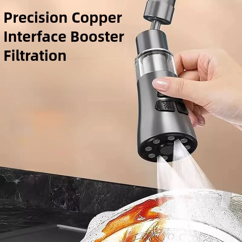 Keukenkraan Extender met filte - Kitchen Appliances Bundle recensie en prijs